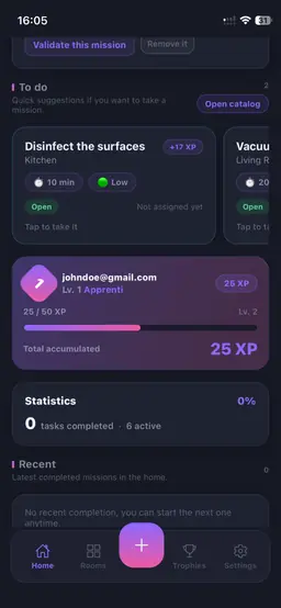 XP stats